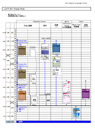 Japanese language proficiency test in the united states. What Is Jlpt Mlc Japanese Language School In Tokyo