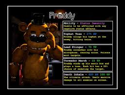 Use custom templates to tell the right story for your business. Act 2 Out News Thank You For 30k Downloads Page Moved Check Description Five Nights At F Boy S Complete Collection By Zaincc