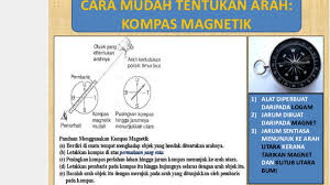 Bisa melalui pengukuran, bisa juga. Geo T1k 1 3 Cara Menentukan Arah Guna Kompas Quizizz