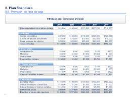Business Plan Template Financial Plan Template Financial Planning Business Plan Template
