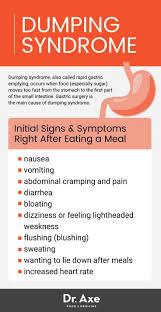 Dumping Syndrome Causes Natural Treatments Dr Axe Dumping Syndrome Bariatric Surgery Diet Gastric Bypass Surgery
