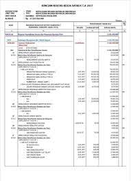 Sebenarnya pada mei 2017 juga sudah ada bonus yang diberikan untuk karyawan sekitar rp47 miliar. Top Pdf Realisasi Gaji Pns Polri Polda Ntb Bulan Mei Ta 2017 123dok Com