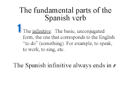 Other examples of infinitives in spanish are hablar, viajar, comprender, and resistir. Calentamiento Take Worksheet From Tray On Table By