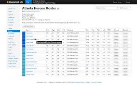 Select load roster from drive in the utilities menu. Basketball Gm