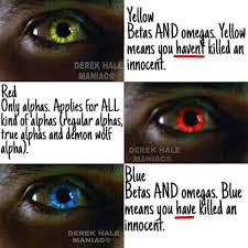 Pin On Teenwolf You were born a werewolf, very close to the hale family. pin on teenwolf