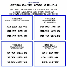 Image result for Walk-Run Program