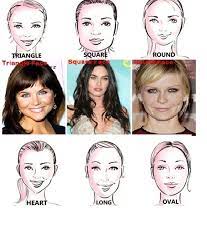 Best Bangs For Your Face Shape Face Shapes Face Bangs