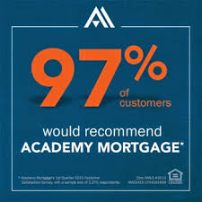 ACADEMY MORTGAGE CORPORATION