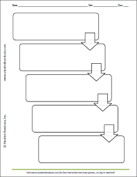 Fill In The Blank Flow Chart Free Simple Flow Chart