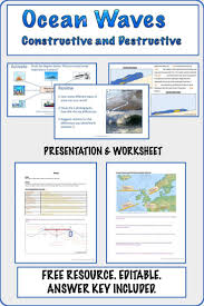 Coastal Waves Constructive And Destructive Waves Teaching Geography Waves Destruction