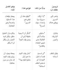 pin by creative ideas on children أطفال baby education kids planner kids education