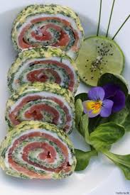 Pin Auf These N Those