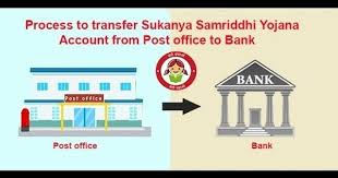 6 Step Process To Transfer Sukanya Samriddhi Yojana Account From Post Of Accounting Post Office Post