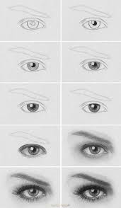 Olho Passo A Passo Disegno Occhi Occhi Nell Arte Come Disegnare