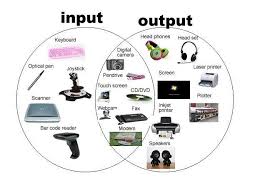 Any node in the lan has one or more links to other devices. Examples Of Input And Output Devices Computer Basics Teaching Computers Output Device