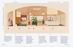 Scaffolding wood garden chair construction plans, free loungeset drawings. Rethinking And Planning For The New Restaurant Experience Metropolis