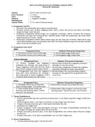 Maybe you would like to learn more about one of these? Rpp Kelas 1 Tema 4 Sub Tema 1