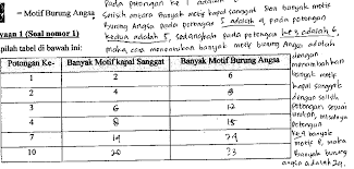 Berikut adalah contoh soal pisa level 3 dan 4 lengkap dengan jawabannya. Https Journal Uny Ac Id Index Php Jpep Article Download 7444 8451