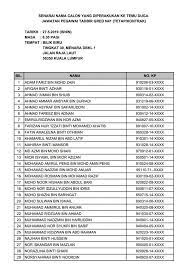 Pejabat kewangan negeri perak, aras g, bangunan perak darul ridzuan, jalan panglima bukit gantang wahab, 30000 ipoh, perak. Tahniah Senarai Nama Tender Jawatan Kosong Kerajaan Facebook