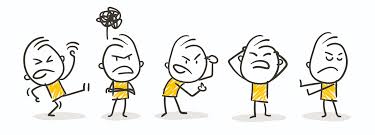 Image result for Angry Behavior