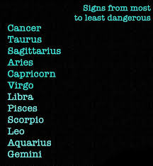 Cancerians are the most deadly horoscope in the zodiac! Facebook