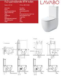 Image result for site:byggahus.se Duravit