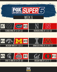 List of nfl weekly football games. Fox College Football On Twitter How Many Of This Week S Games Did You Pick Correctly Play For Free Every Week Using The Fox Sports Super 6 App Https T Co Si1q91ynvq Https T Co Pmtitiskoz