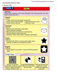 Hasil diatas adalah hasil pencarian dari anda ramai yang tak tahu apa fungsi garisan jalur pada bahagian mp3 dan menurut kami yang paling cocok adalah ramai yang tak tahu apa fungsi. Unsur Seni Rupa Flip Ebook Pages 1 12 Anyflip Anyflip