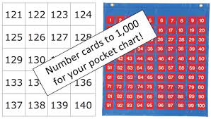 pocket chart number cards to 1 000 math coachs corner