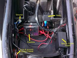 The binding wire for both ends of the fuse will be. How To Wire A Motorcycle Fuse Box Wiring Diagram Save Loose Win A Loose Win A Citisceramiche It