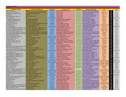 Https Www Colorado Gov Pacific Sites Default Files Liquorlicenses 201 7 19 Pdf