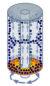 When held, uranium 235 gives the player radiation effect for 150 seconds (2 minutes 30 seconds). Enriched Uranium Wikiwand