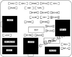 The fuse box(es) in your chevy silverado contains dozens of fuses, with each controlling one or more components of your truck's overall electrical system. Fuse Box Diagram Chevrolet Suburban Tahoe 2000 2006