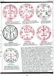 Grimoire Metaphysical Books Occult Books