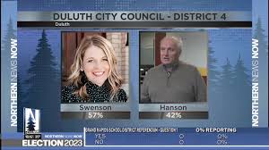 Duluth City Council