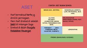 We did not find results for: Penyata Kewangan Tanpa Pelarasan Bahagian 1 Youtube