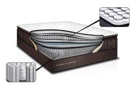 Stearns & foster incorporates memory foam and coils. Stearns Foster Lux Estate Mattress Portland Or Mattress World Northwest