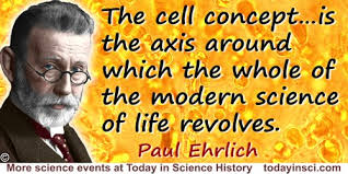 Check spelling or type a new query. Cell Quotes 138 Quotes On Cell Science Quotes Dictionary Of Science Quotations And Scientist Quotes