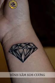 Các chủ đề tattoo cổ tay sẽ thường chứa đựng nhiều hơn sự tinh tế, thể hiện nét cá tính 1 cách vừa phải, không quá phô bày, mạnh mẽ. Gá»£i Y Nhá»¯ng Hinh XÄƒm Ä'áº¹p á»Ÿ Cá»• Tay Cho Nam Yumiacademy