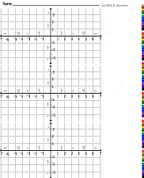 Graphing Trig Functions Graph Paper Sada Margarethaydon Com