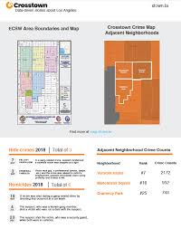 Ecsw Crime Snapshot 2018 Southwest