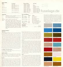 Image result for Black Velvet 1970 Fury