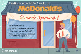 Opening A Mcdonalds Franchise Costs And Requirements
