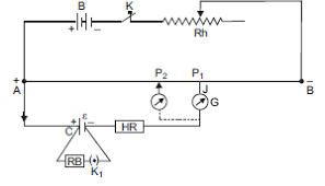 E = electromotive force in volts, v i = current in amperes, a r = resistance of the load in the circuit in ohms, w Describe Briefly With The Help Of A Circuit Diagram How A Potentiometer Is Used To Determine The Internal Resistance Of A Cell From Physics Current Electricity Class 12 Cbse