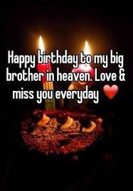 Birthday Quotes For Brother In Law In Malayalam Image Result For Happy Birthday In Heaven Brother Happy Birthday In Heaven Brother Birthday Quotes Birthday In Heaven