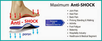 Medical Health Shoe Solutions What Is Medifeet