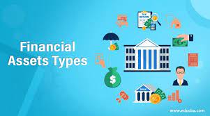 This is the currently selected item. Financial Assets Types Types Of Assets With Explanation