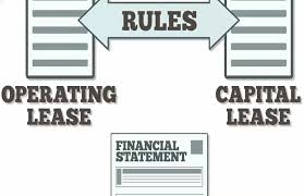 Operating Lease Definition