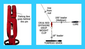 Torpedo Diver Fishing Weights