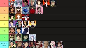 Neon genesis evangelion / cast Evangelion Characters Ranked On Ties To Jeffrey Epstein Remember This Is An Indisputable Fact Evangelionmemes